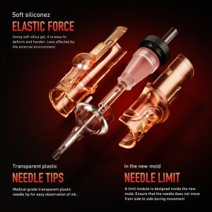 POLICE VOL.2 Cartridge Needle - Round Shader (RS)